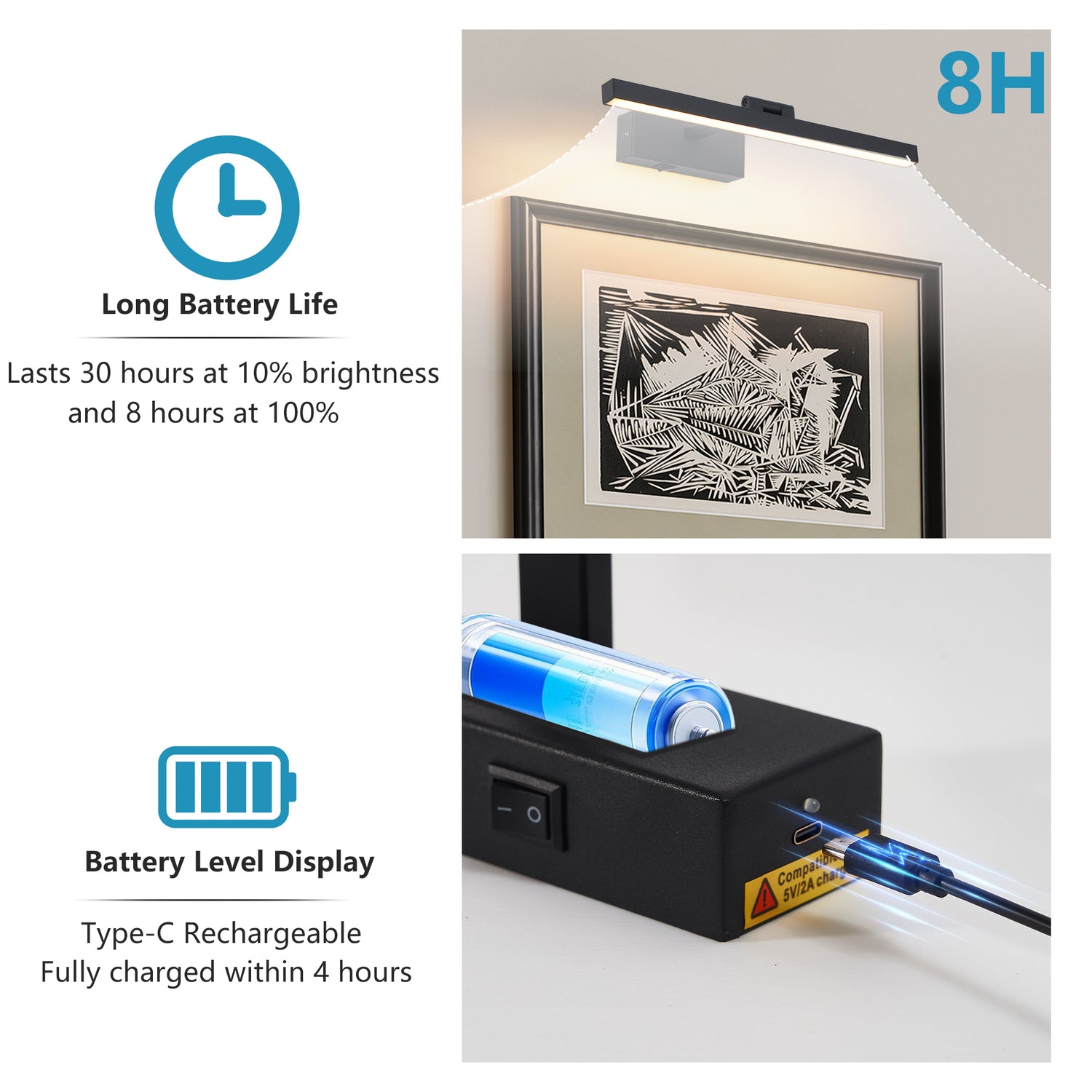 Modern Rectangluar Decorative LED Black Vanity Light
